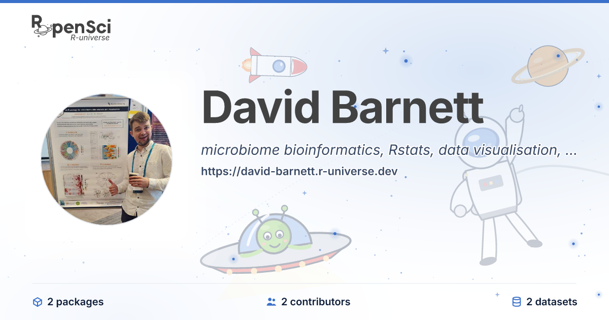 microViz: Microbiome Data Analysis and Visualization
